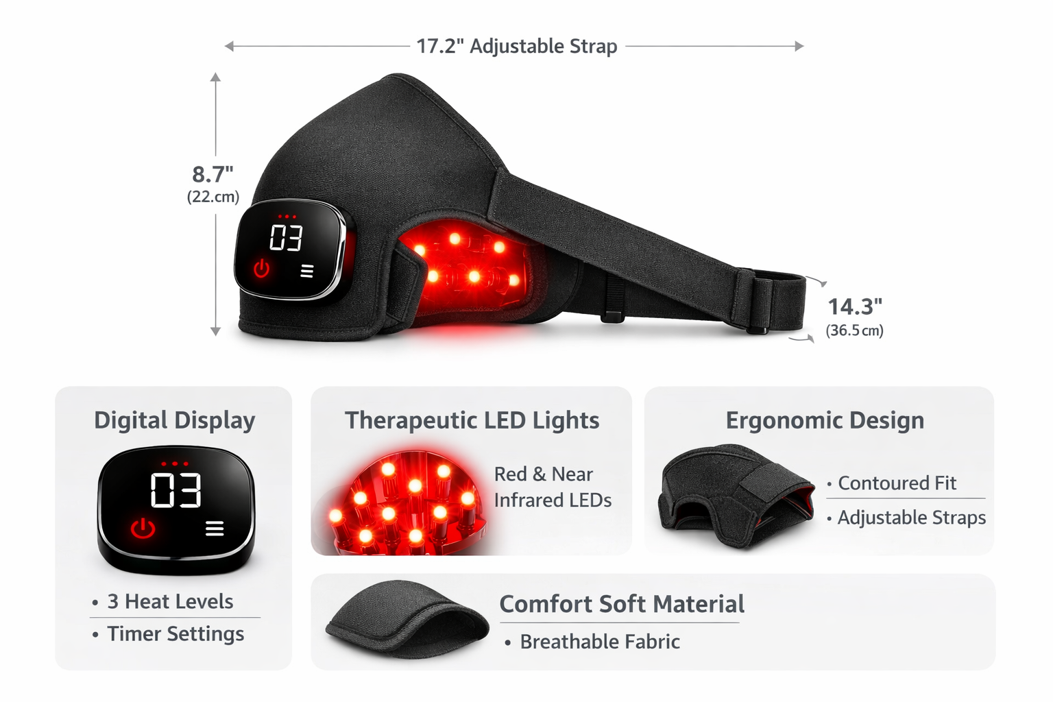 DermaSpectra RedShift Recovery Pad